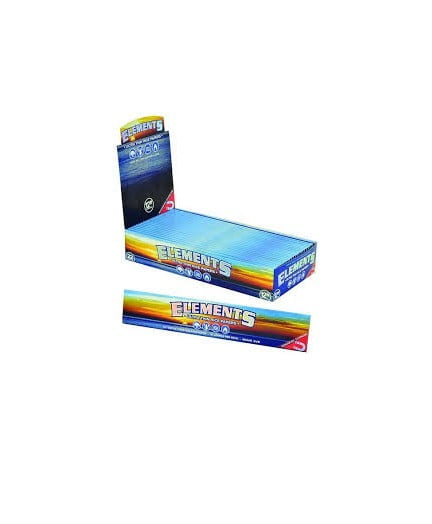 cigarette daydreams you were only seventeen Cigarette Daydreamsคอร์ด