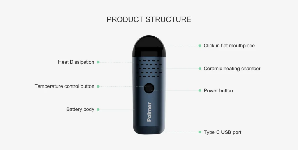 Anlerr Palmer Dried Herb Vape  Smoke Loud UK